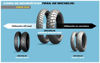 Imagen de Cubiertas 110/80-19 y 150/70-17 Michelin Anakee Adventure