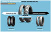 Imagen de Cubiertas 120/70-19 y 170/60-17 Michelin Anakee Adventure
