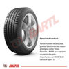 Imagen de Cubierta 275/40/20 Michelin Latitude Sport 3 ZP Runflat